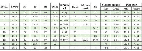 Stainless Steel Night Shade Rainbow Ring accessories